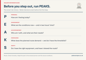 Free Peaks Decision Guide side 2